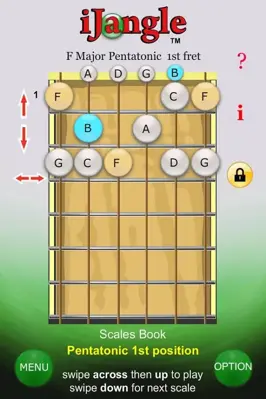 Guitar Scales android App screenshot 10