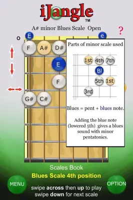 Guitar Scales android App screenshot 11