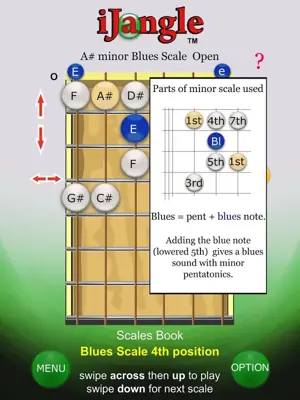 Guitar Scales android App screenshot 5