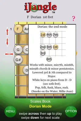 Guitar Scales android App screenshot 8